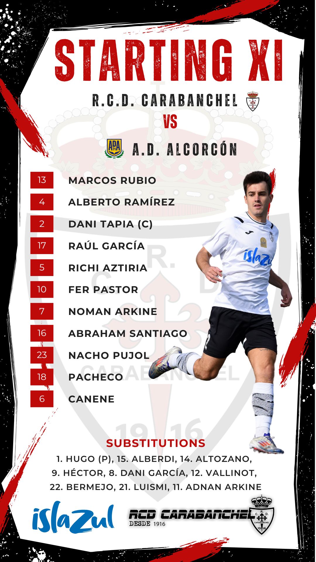 alineacion vs alcorcon b