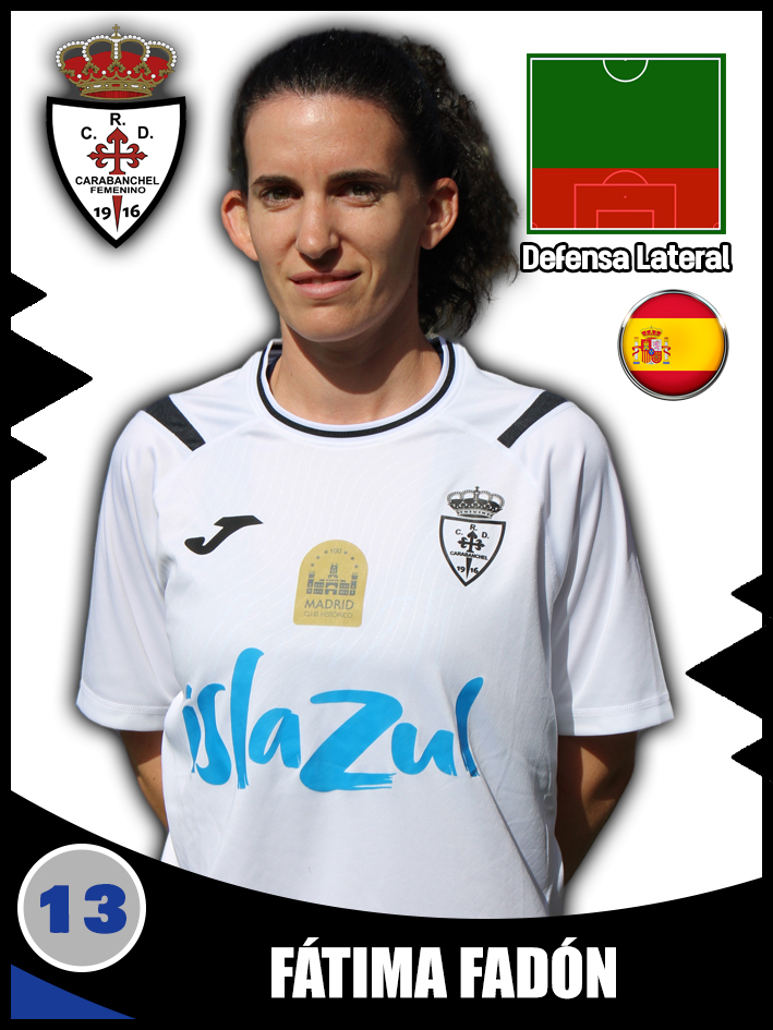 13 Fatima Fadon
