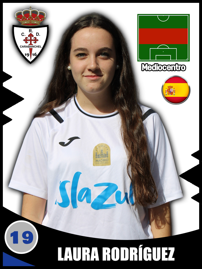 19 Laura Rodriguez