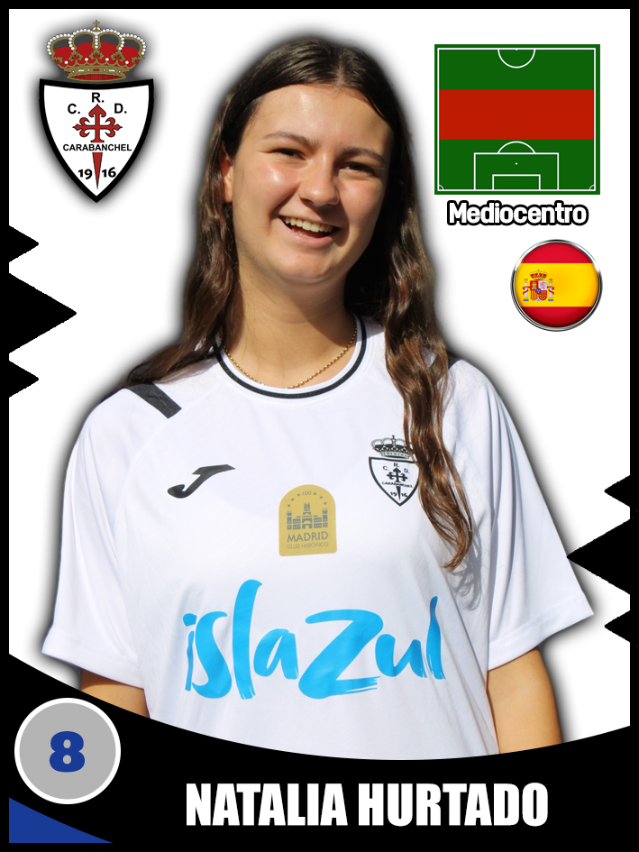8 Natalia Hurtado