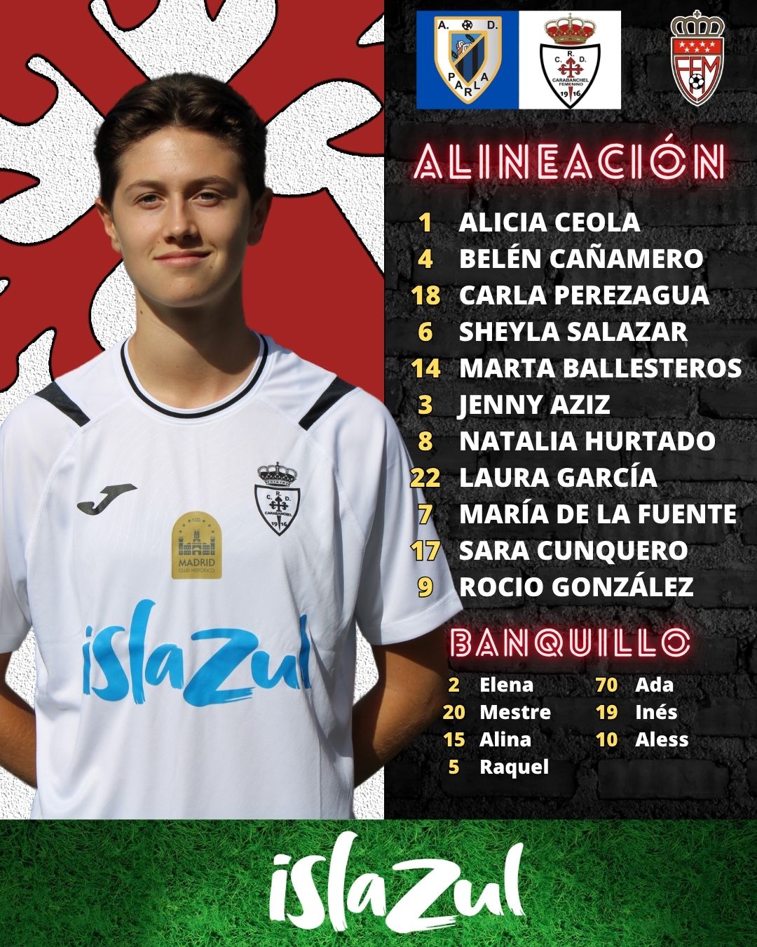 FEMENINO ALINEACION vs Parla