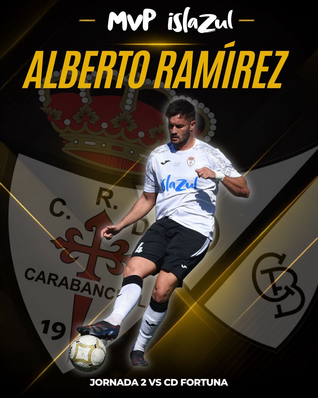 MVP J2 Ramirez